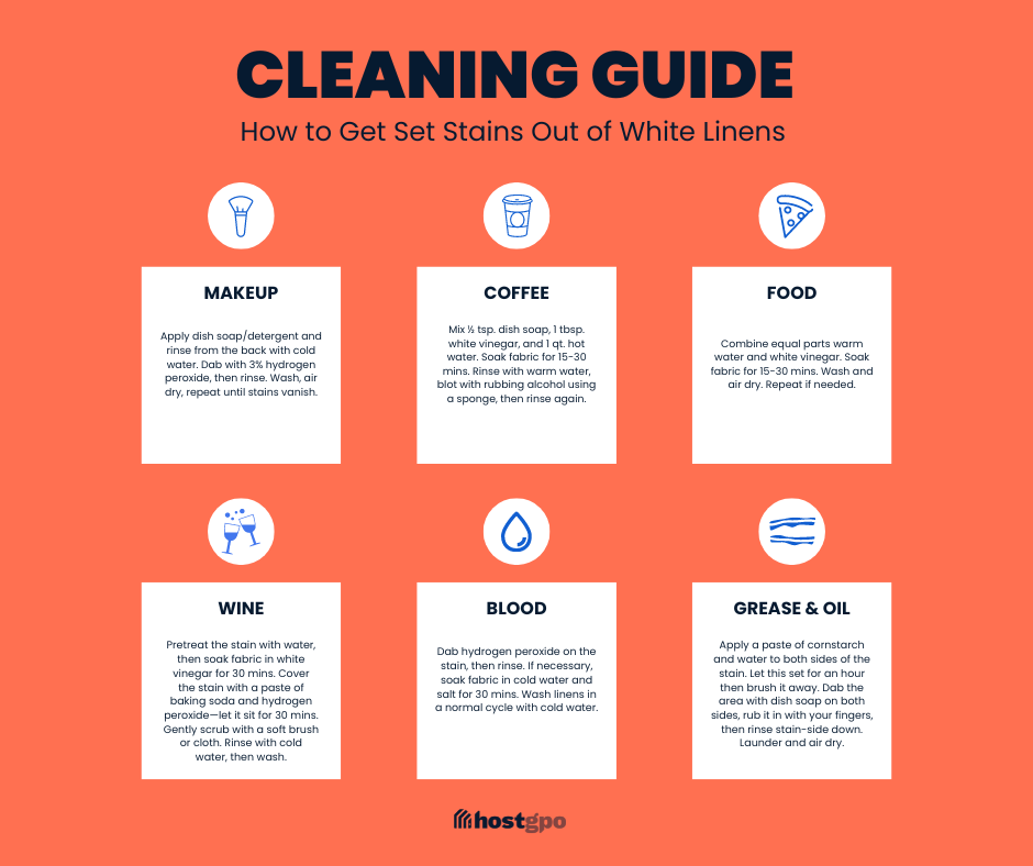 Downloadable cleaning guide on how to remove set in stains from white linens with tips for blood stains, wine stains, makeup stains, coffee stains, food stains, and grease and oil stains. 